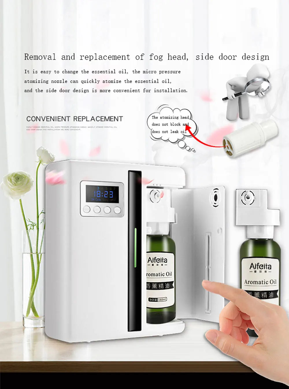 Wall-Mounted Aroma Diffuser – 160ML Scent Machine with Fan