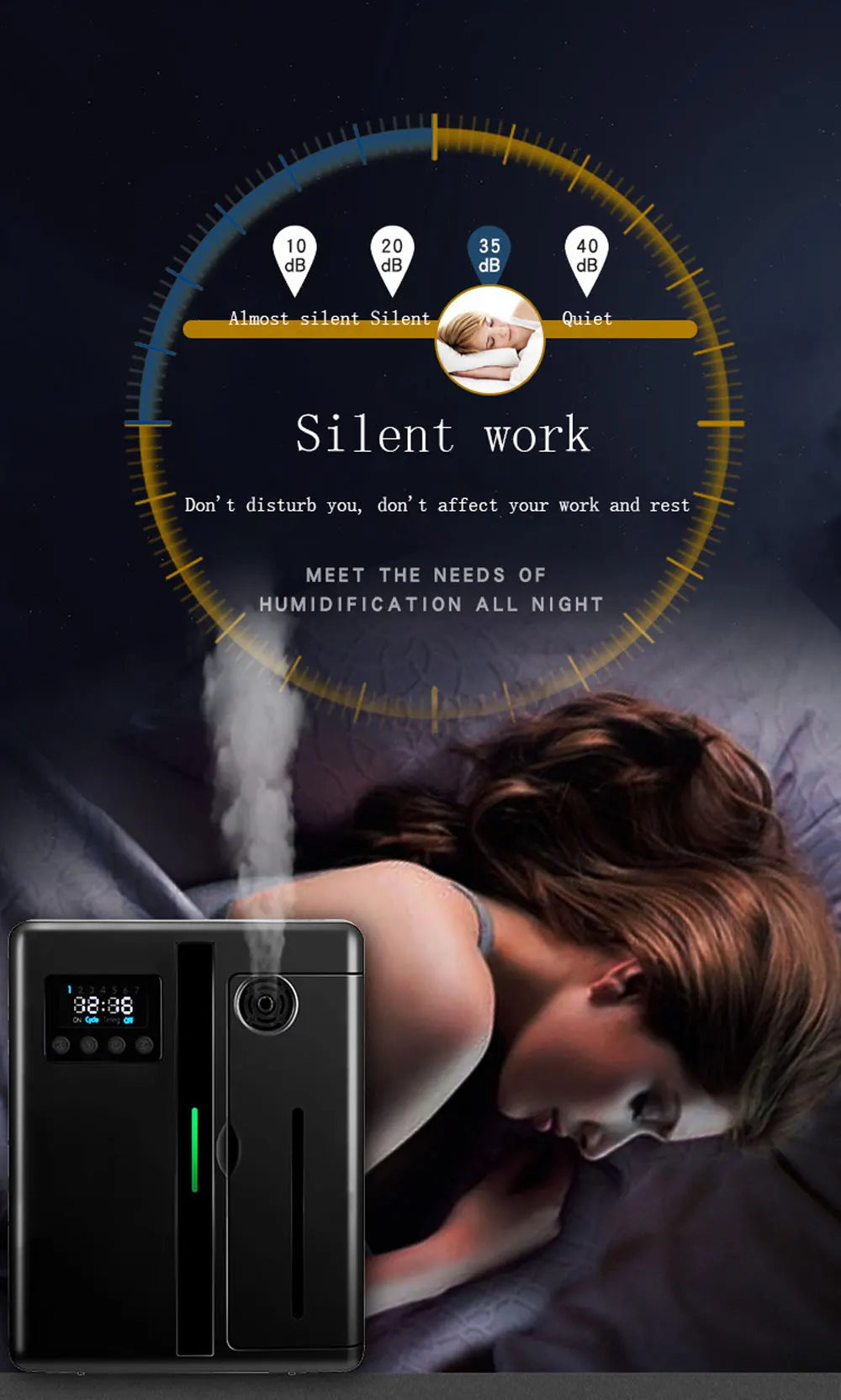 Wall-Mounted Aroma Diffuser – 160ML Scent Machine with Fan