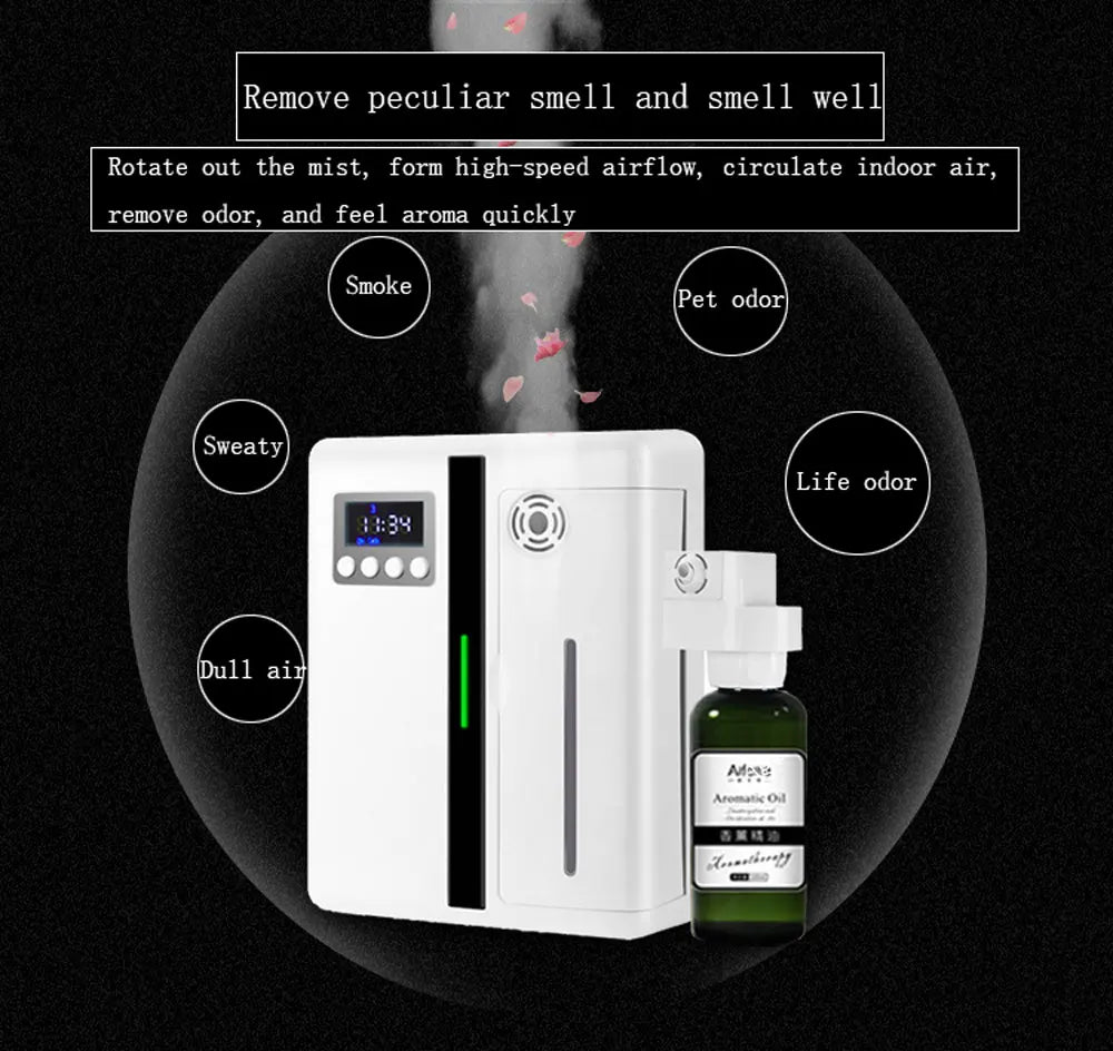 Wall-Mounted Aroma Diffuser – 160ML Scent Machine with Fan