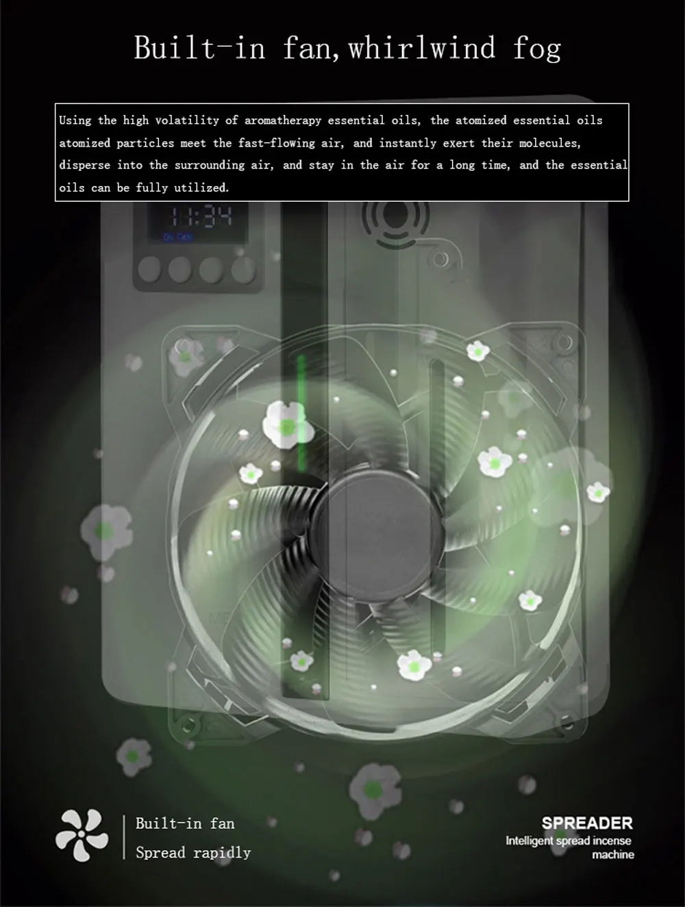 Wall-Mounted Aroma Diffuser – 160ML Scent Machine with Fan