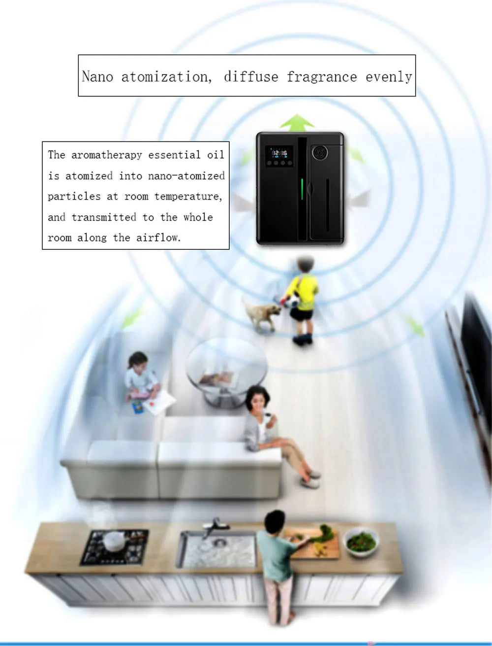 Wall-Mounted Aroma Diffuser – 160ML Scent Machine with Fan