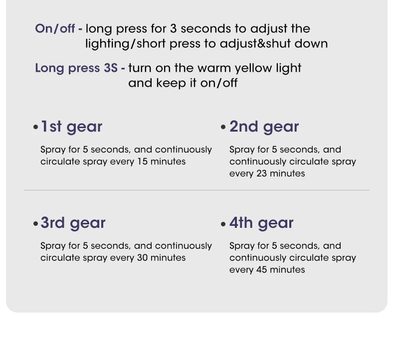 60㎡ Wall-Mounted Aromatherapy Diffuser – Air Purifier with Night Light