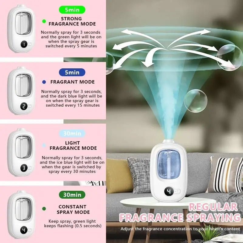 Automatic Aromatherapy Diffuser – Rechargeable Air Freshener & Humidifier