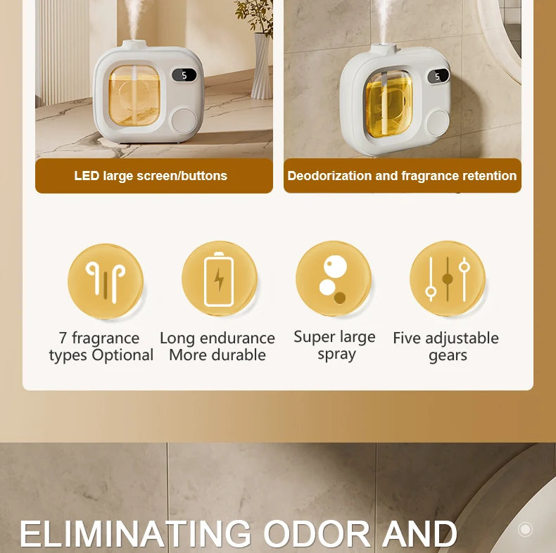 Automatic Scent Sprayer Diffuser – Home & Toilet Air Freshener