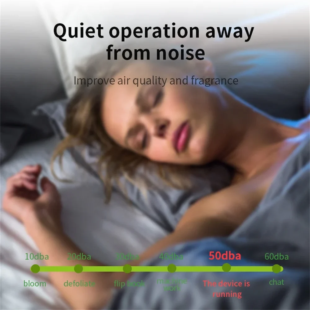 Bluetooth Scent Machine – 160ml Aroma Diffuser for Large Spaces