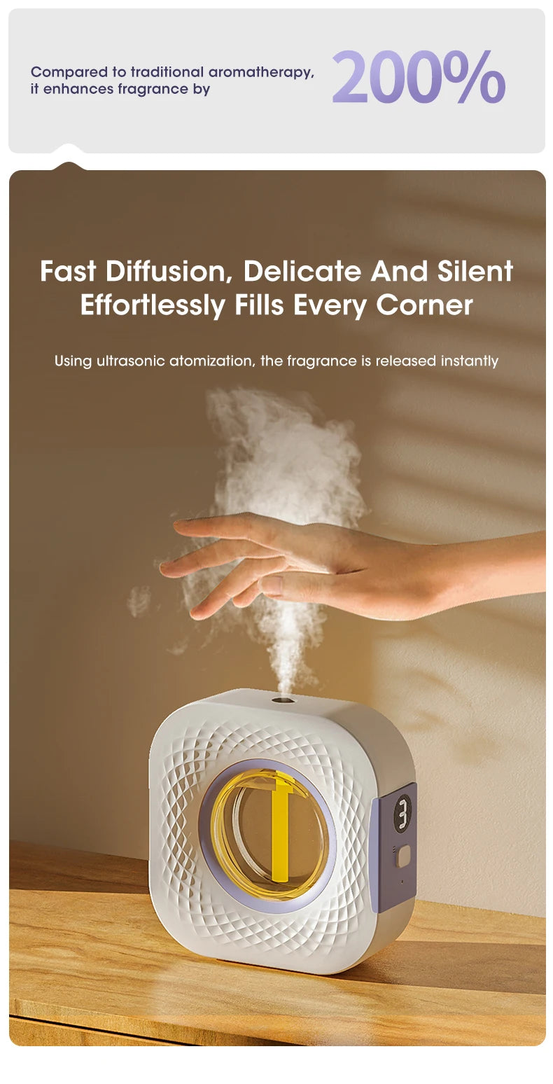 60㎡ Wall-Mounted Aromatherapy Diffuser – Air Purifier with Night Light
