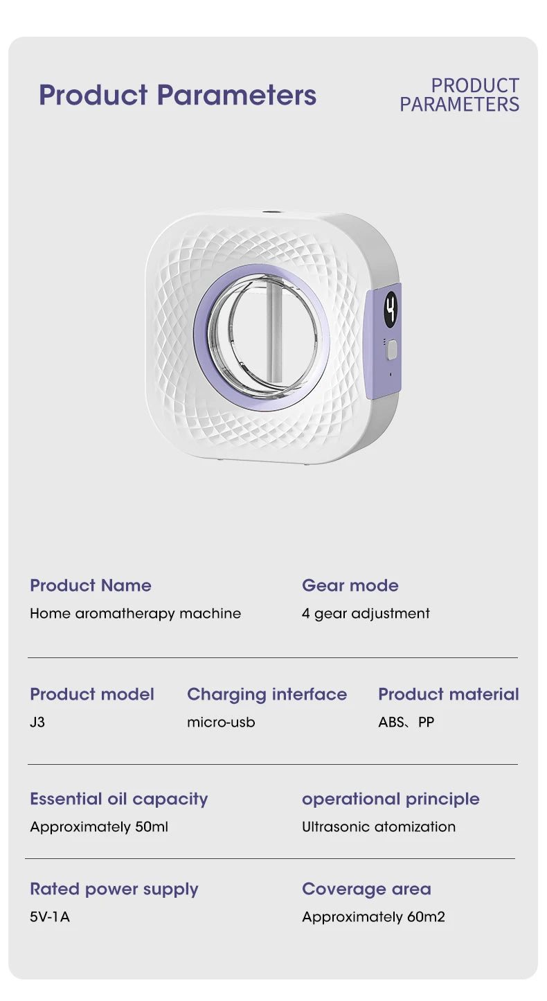 60㎡ Wall-Mounted Aromatherapy Diffuser – Air Purifier with Night Light