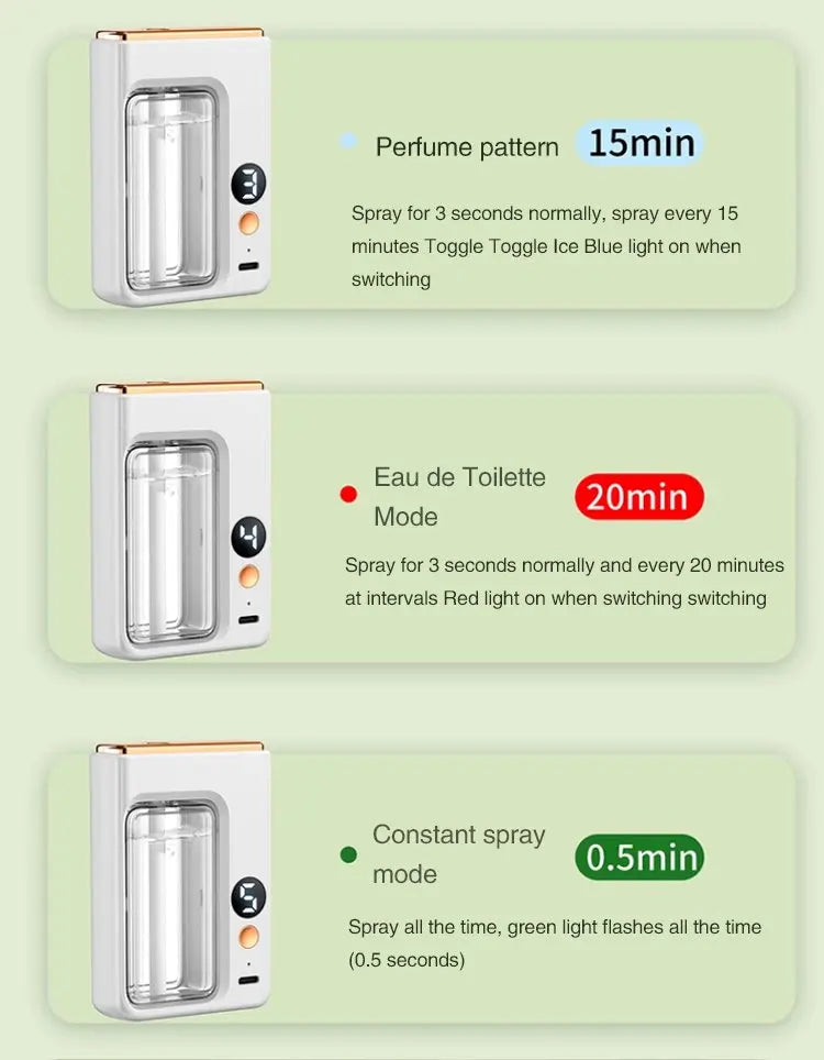 Automatic Car Aromatherapy Diffuser – Display & Jasmine Air Freshener