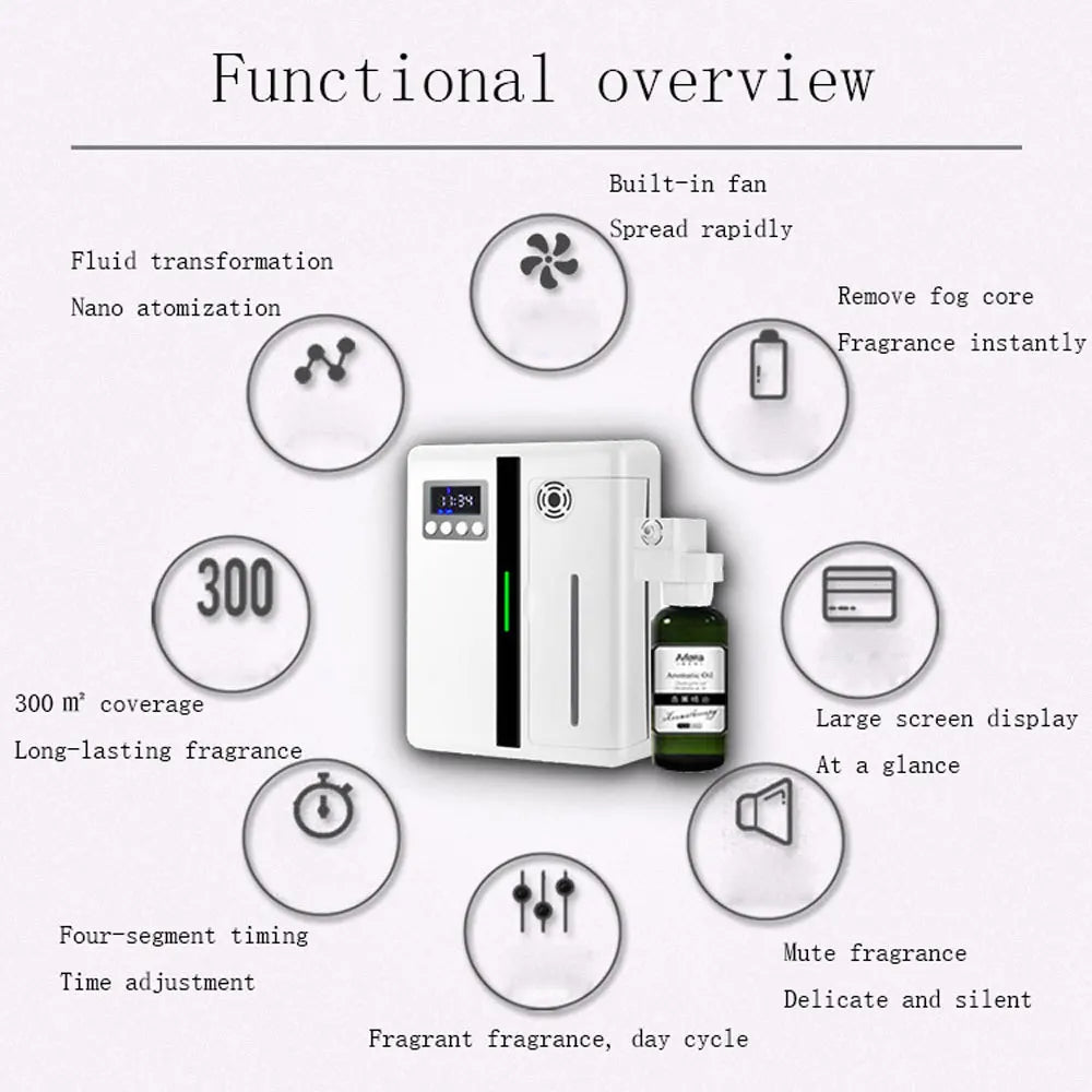 Wall-Mounted Aroma Diffuser – 160ML Scent Machine with Fan