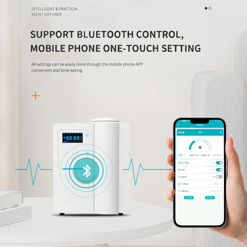 HVAC Scent Diffuser – 1600 Sq Ft Coverage, Smart APP Control