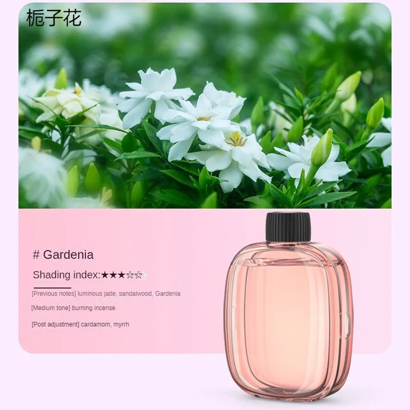 Automatic Aromatherapy Diffuser – Rechargeable Air Freshener & Humidifier