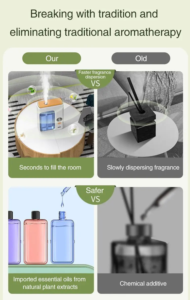 Automatic Car Aromatherapy Diffuser – Display & Jasmine Air Freshener