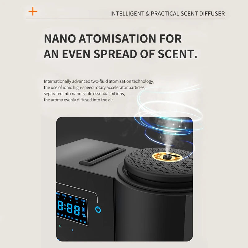 HVAC Scent Diffuser – 1600 Sq Ft Coverage, Smart APP Control