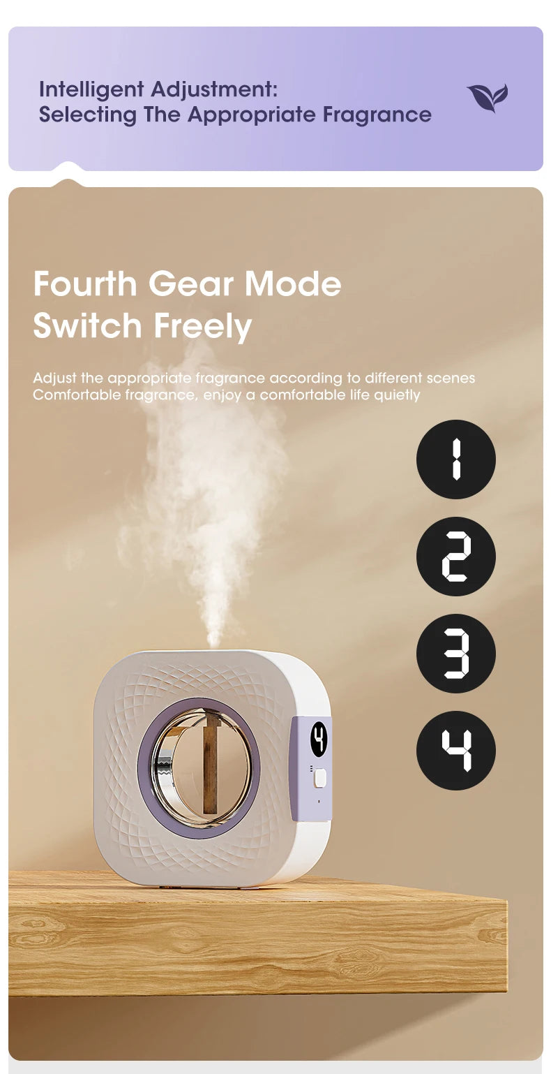 60㎡ Wall-Mounted Aromatherapy Diffuser – Air Purifier with Night Light