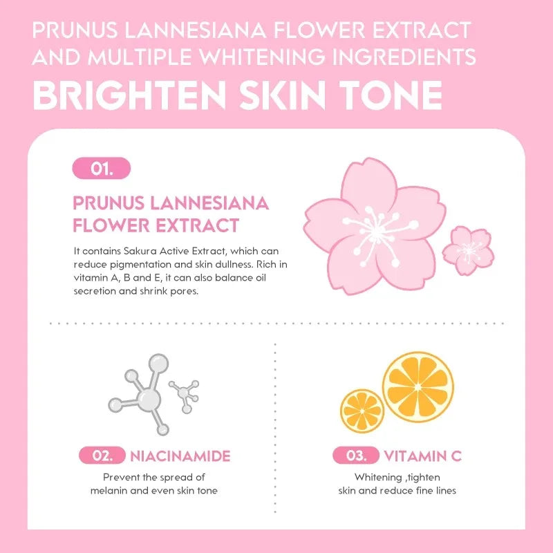 LAIKOU Sakura Essence Cream – Gentle Oil Control Moisturizer (25 g)