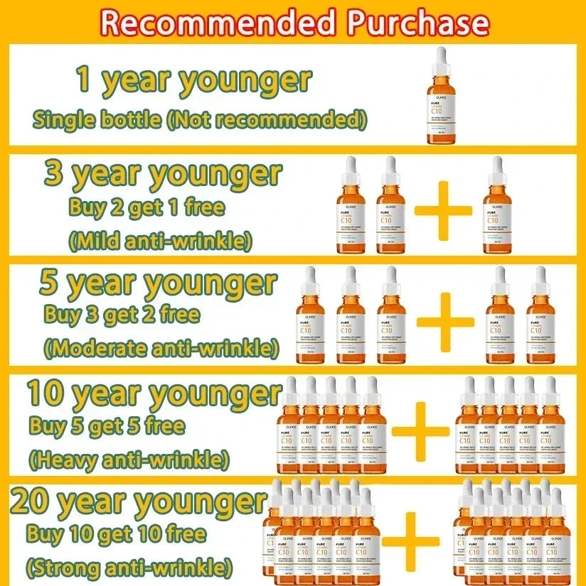 Vitamin C Face Serum – Anti-Aging, Firming & Brightening Essence