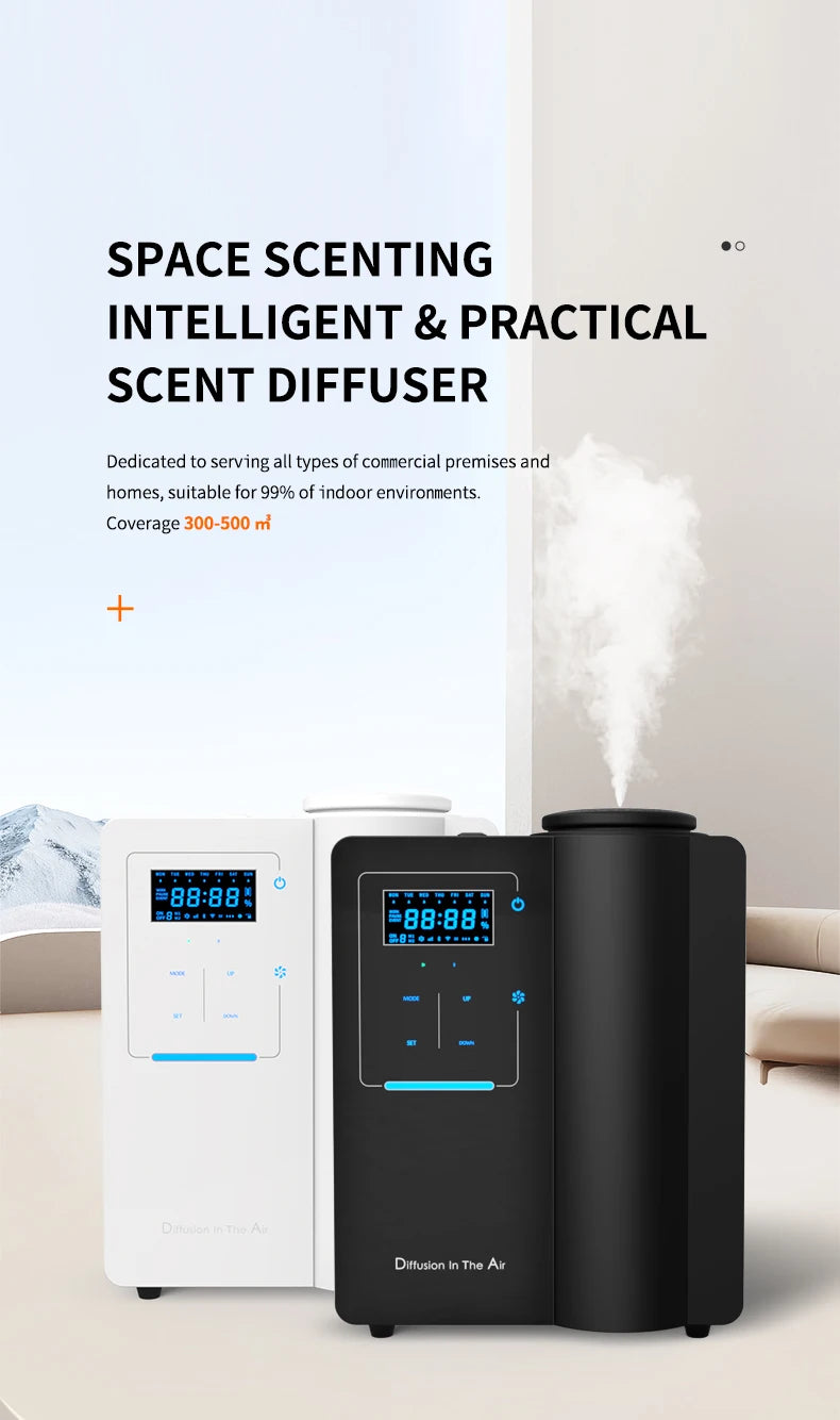 HVAC Scent Diffuser – 1600 Sq Ft Coverage, Smart APP Control