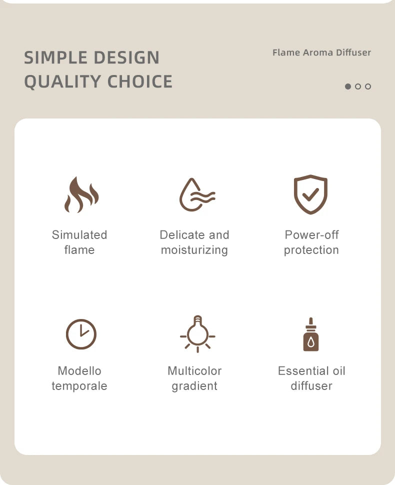 Mini Flame Aromatherapy Humidifier – LED Light & Perfume Diffuser