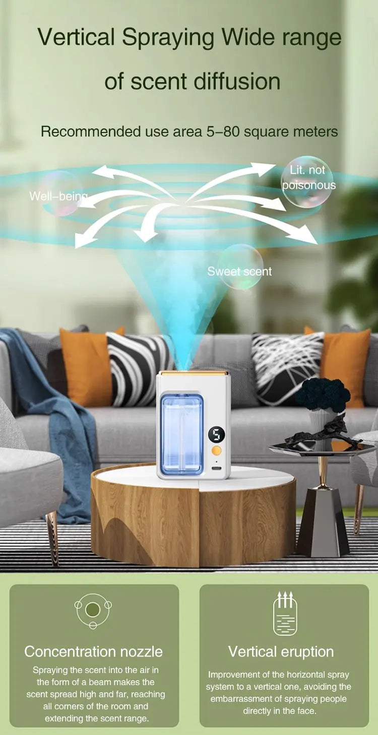 Automatic Car Aromatherapy Diffuser – Display & Jasmine Air Freshener