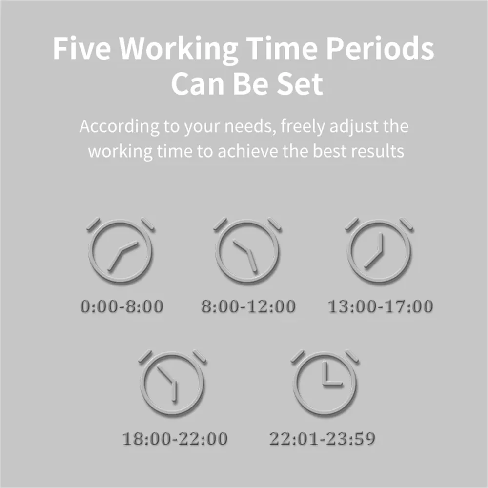 Bluetooth Scent Machine – 160ml Aroma Diffuser for Large Spaces