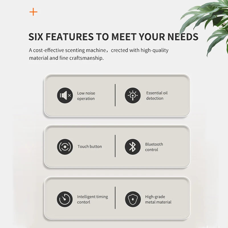 HVAC Scent Diffuser – 1600 Sq Ft Coverage, Smart APP Control