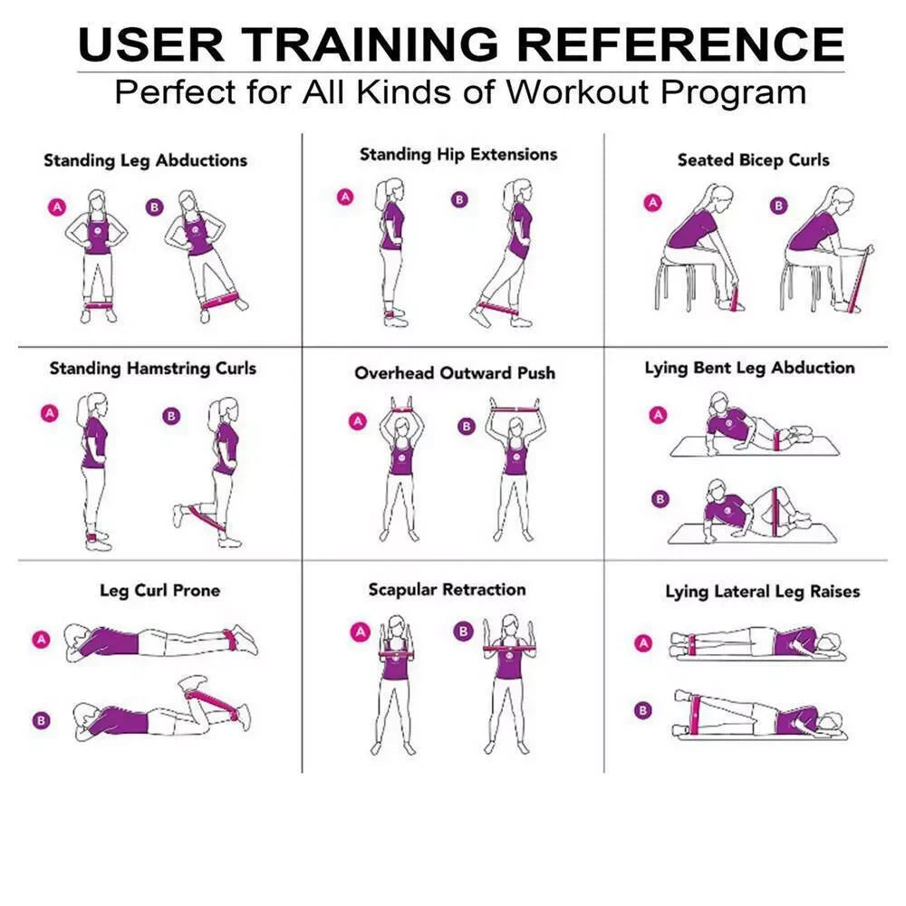 TPE Yoga Resistance Bands
