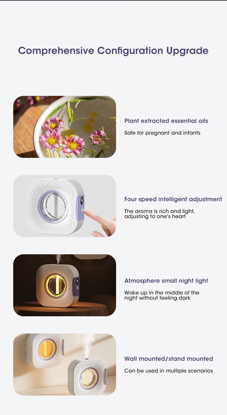 60㎡ Wall-Mounted Aromatherapy Diffuser – Air Purifier with Night Light