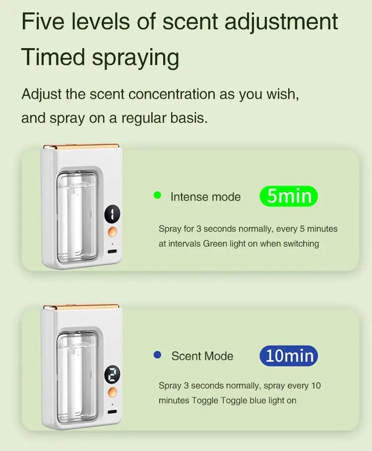 Automatic Car Aromatherapy Diffuser – Display & Jasmine Air Freshener