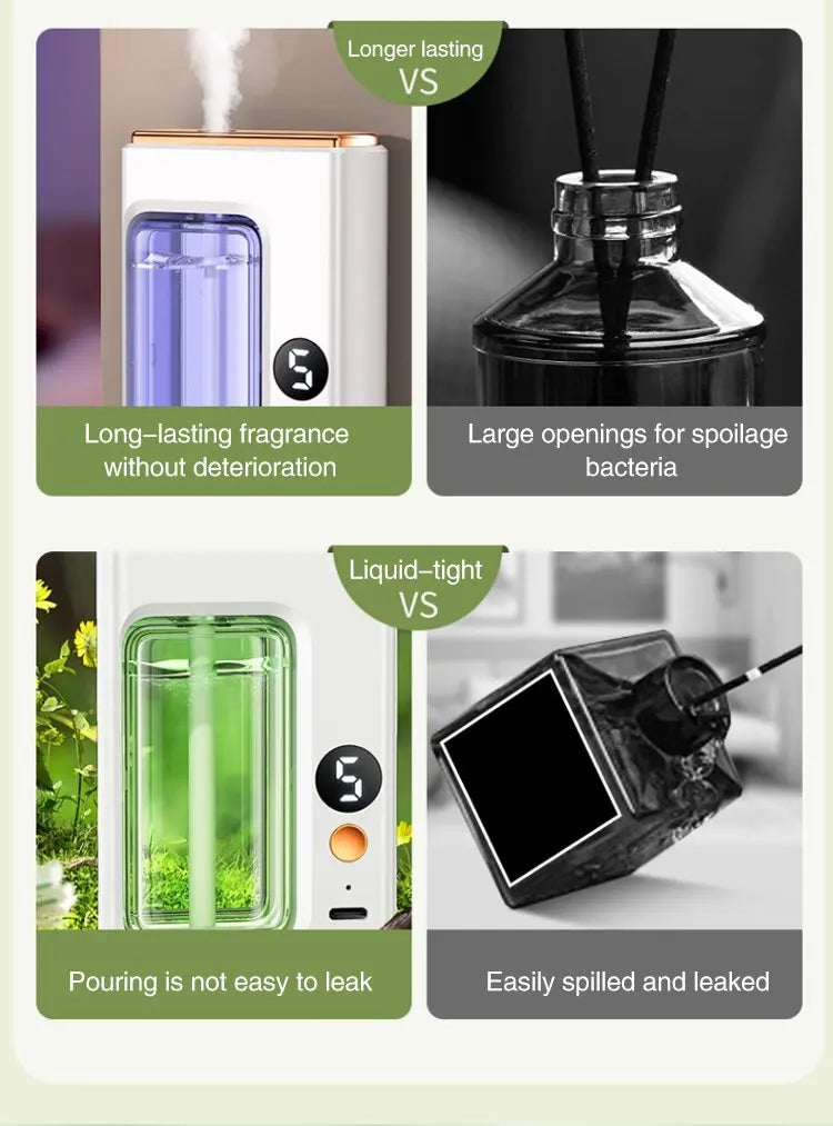Automatic Car Aromatherapy Diffuser – Display & Jasmine Air Freshener